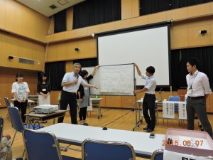 ワークショップの様子（2）